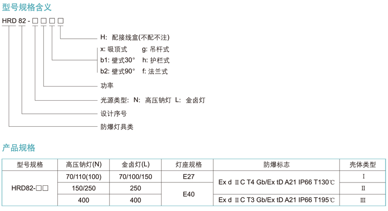 华荣防爆